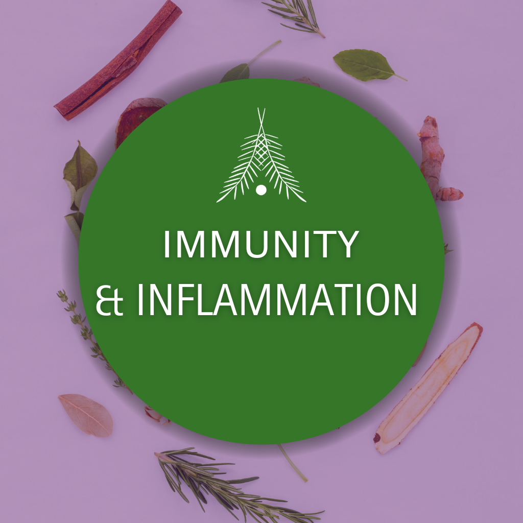 Immunity & Inflammation